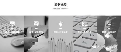 南通科德網(wǎng)絡(luò)技術(shù) 助力個(gè)體戶(hù)、公司企業(yè)實(shí)現(xiàn)小程序快速發(fā)布與網(wǎng)絡(luò)技術(shù)服務(wù)